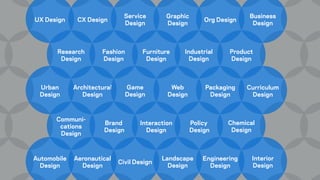 Designers are
everywhere.
 