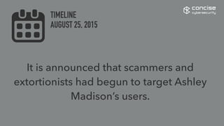 It is announced that scammers and
extortionists had begun to target Ashley
Madison’s users.
concise
cybersecurity
TIMELINE
AUGUST 25, 2015
 