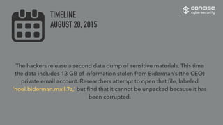 The hackers release a second data dump of sensitive materials. This time
the data includes 13 GB of information stolen from Biderman’s (the CEO)
private email account. Researchers attempt to open that ﬁle, labeled
‘noel.biderman.mail.7z,’ but ﬁnd that it cannot be unpacked because it has
been corrupted.
concise
cybersecurity
TIMELINE
AUGUST 20, 2015
 