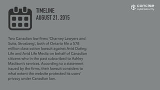 Two Canadian law ﬁrms ‘Charney Lawyers and
Sutts, Strosberg’, both of Ontario ﬁle a 578
million class-action lawsuit against Avid Dating
Life and Avid Life Media on behalf of Canadian
citizens who in the past subscribed to Ashley
Madison’s services. According to a statement
issued by the ﬁrms, their lawsuit considers to
what extent the website protected its users’
privacy under Canadian law.
concise
cybersecurity
TIMELINE
AUGUST 21, 2015
 