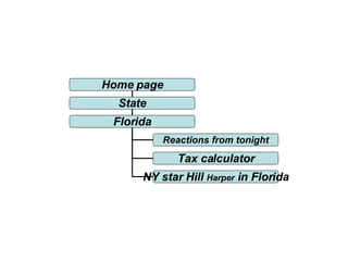 Home   page State Florida Reactions from tonight Tax calculator NY star Hill  Harper  in Florida 