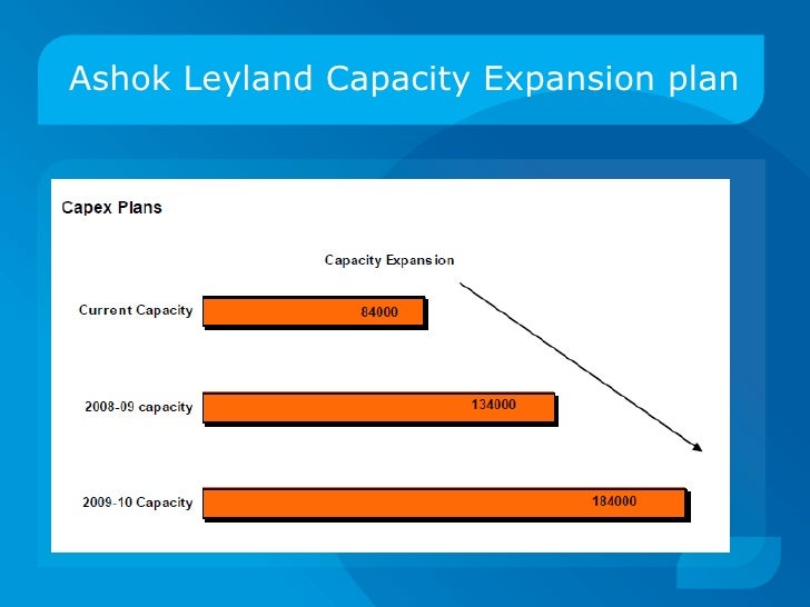 Ashok leyland valuation