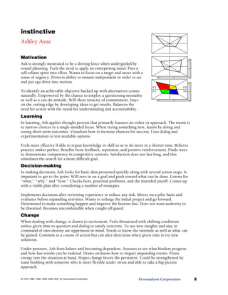instinctive
Ashley Asue
Motivation
Ash is strongly motivated to be a driving force when undergirded by
sound planning. Feels the need to apply an enterprising mind. Puts a
self-reliant spirit into effect. Wants to focus on a target and move with a
sense of urgency. Protects ability to remain independent in order to act
and put ego drive into motion.
To identify an achievable objective backed up with alternatives comes
naturally. Empowered by the chance to employ a questioning mentality
as well as a can-do attitude. Will show tenacity of commitment. Stays
on the cutting edge by developing ideas to get results. Balances the
need for action with the needs for understanding and accountability.
Learning
In learning, Ash applies thought process that primarily features an either-or approach. The intent is
to narrow choices to a single-minded focus. When trying something new, learns by doing and
seeing short-term outcomes. Visualizes how to increase chances for success. Uses dialog and
experimentation to test available options.
Feels more effective if able to repeat knowledge or skill so as to do more in a shorter time. Believes
practice makes perfect. Benefits from feedback, repetition, and positive reinforcement. Finds ways
to demonstrate competency in competitive contests. Satisfaction does not last long, and this
stimulates the search for a more difficult goal.
Decision-making
In making decisions, Ash looks for basic data presented quickly along with several action steps. Is
impatient to get to the point. Will zero in on a goal and push toward what can be done. Listens for
“what,” “why,” and “how.” Checks facts, potential problems, and the intended payoff. Comes up
with a viable plan after considering a number of strategies.
Implements decisions after reviewing experience to reduce any risk. Moves on a pilot basis and
evaluates before expanding activities. Wants to enlarge the initial project and go forward.
Determined to make something happen and improve the bottom line. Does not want authority to
be thwarted. Becomes uncomfortable when caught off guard.
Change
When dealing with change, is drawn to excitement. Feels threatened with shifting conditions
unless given time to question and dialog to satisfy concerns. To use new insights and stay in
command of own destiny are uppermost in mind. Needs to know the rationale as well as what can
be gained. Commits to a course of action but can alter directions when given time to try new
solutions.
Under pressure, Ash fears failure and becoming dependent. Assesses to see what hinders progress
and how fast results can be realized. Draws on know-how to impact impending events. Pours
energy into the situation at hand. Hopes change favors the persistent. Could be strengthened by
team building with someone who is more flexible under stress and able to take a big-picture
approach.
Personalysis Corporation 5© 1975, 1983, 1996, 1999, 2000, 2001 by Personalysis Corporation.
 