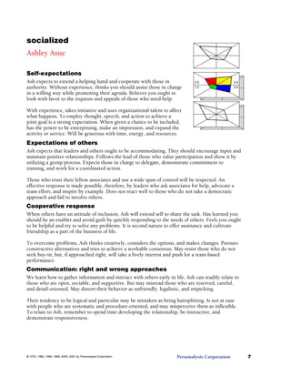 socialized
Ashley Asue
Self-expectations
Ash expects to extend a helping hand and cooperate with those in
authority. Without experience, thinks you should assist those in charge
in a willing way while promoting their agenda. Believes you ought to
look with favor to the requests and appeals of those who need help.
With experience, takes initiative and uses organizational talent to affect
what happens. To employ thought, speech, and action to achieve a
joint goal is a strong expectation. When given a chance to be included,
has the power to be enterprising, make an impression, and expand the
activity or service. Will be generous with time, energy, and resources.
Expectations of others
Ash expects that leaders and others ought to be accommodating. They should encourage input and
maintain positive relationships. Follows the lead of those who value participation and show it by
utilizing a group process. Expects those in charge to delegate, demonstrate commitment to
training, and work for a coordinated action.
Those who trust their fellow associates and use a wide span of control will be respected. An
effective response is made possible, therefore, by leaders who ask associates for help, advocate a
team effort, and inspire by example. Does not react well to those who do not take a democratic
approach and fail to involve others.
Cooperative response
When others have an attitude of inclusion, Ash will extend self to share the task. Has learned you
should be an enabler and avoid guilt by quickly responding to the needs of others. Feels you ought
to be helpful and try to solve any problems. It is second nature to offer assistance and cultivate
friendship as a part of the business of life.
To overcome problems, Ash thinks creatively, considers the options, and makes changes. Pursues
constructive alternatives and tries to achieve a workable consensus. May resist those who do not
seek buy-in; but, if approached right, will take a lively interest and push for a team-based
performance.
Communication: right and wrong approaches
We learn how to gather information and interact with others early in life. Ash can readily relate to
those who are open, sociable, and supportive. But may misread those who are reserved, careful,
and detail-oriented. May distort their behavior as unfriendly, legalistic, and nitpicking.
Their tendency to be logical and particular may be mistaken as being hairsplitting. Is not at ease
with people who are systematic and procedure-oriented, and may misperceive them as inflexible.
To relate to Ash, remember to spend time developing the relationship, be interactive, and
demonstrate responsiveness.
Personalysis Corporation 7© 1975, 1983, 1996, 1999, 2000, 2001 by Personalysis Corporation.
 