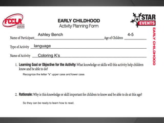For this activity, a large space on the floor is needed so they can all sit in a circle. They need a small stuffed animal bumble bee that they can easily pass around.Have the children sit in a circle on the floor. Then sing, “Rickity Tickity bumble bee, will you say your name for me!” then pass it to a child. After they say their name have them pass the bumble bee back, then while patting your legs, repeat their name three times. After they understand how it works, change it to- “Rickity Tickity bumble bee, will say an animal for me!” have the children make an animal noise. Then the other children pat their legs and say the animals name three times. Make sure the children are sharing and taking turns.They all could still participate in this activity. But I will help the ones that need help. For example, if they had a hard time saying their name, I would say it with them. I would not do the animal part if it were not easy for any of the students.7. evaluation: how will you evaluate the children’s achievement of the goal or objective?	if they do their best in participating.