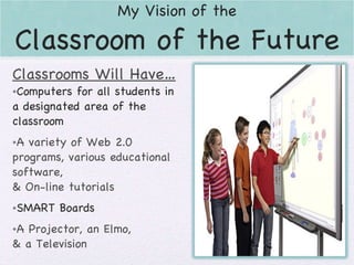 My Vision of  the Classroom of the Future Classrooms Will Have… Computers for all students in a designated area of the classroom A variety of Web 2.0 programs, various educational software, & On-line tutorials SMART Boards A Projector, an Elmo, & a Television 