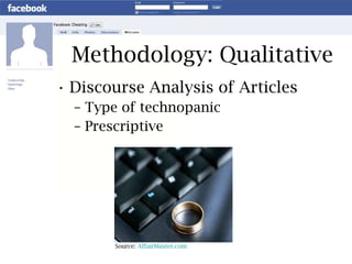 Methodology: Qualitative Discourse Analysis of Articles Type of technopanic Prescriptive Source:  AffairMaster.com 