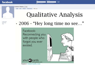Qualitative Analysis 2006 - “Hey long time no see…” Source:  someecards .com 