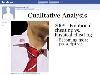 Qualitative Analysis 2009 - Emotional cheating vs. Physical cheating Becoming more prescriptive Source:  The Sydney Morning Herald 