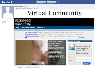 Virtual Community Source:  Facebookcheating .com 