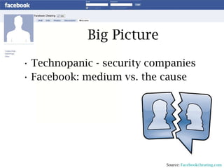 Big Picture Technopanic - security companies Facebook: medium vs. the cause Source:  Facebookcheating.com 