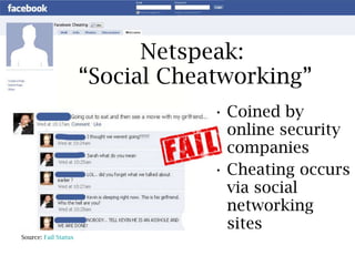 Netspeak:  “Social Cheatworking” Coined by online security companies Cheating occurs via social networking sites Source:  Fail Status 
