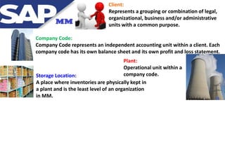 SAP MM module presentation by Ashley Chimhanda | PPTX