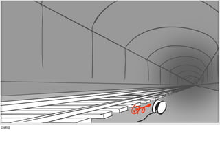 Scene 038 Panel 5
Dialog
Notes
Train going down tunnel and we see one yoyo bouncing over the tracks.
 