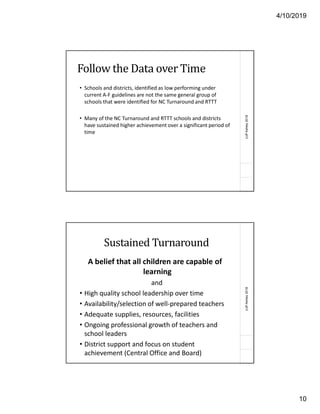 4/10/2019
10
(c)PAshley2018
Follow the Data over Time
• Schools and districts, identified as low performing under
current A-F guidelines are not the same general group of
schools that were identified for NC Turnaround and RTTT
• Many of the NC Turnaround and RTTT schools and districts
have sustained higher achievement over a significant period of
time
(c)PAshley2018Sustained Turnaround
A belief that all children are capable of
learning
and
• High quality school leadership over time
• Availability/selection of well-prepared teachers
• Adequate supplies, resources, facilities
• Ongoing professional growth of teachers and
school leaders
• District support and focus on student
achievement (Central Office and Board)
 