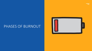 PHASES OF BURNOUT
 