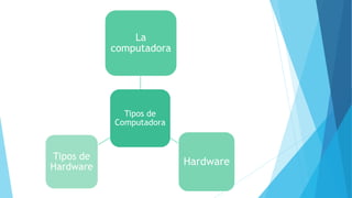 Tipos de
Computadora
La
computadora
Hardware
Tipos de
Hardware
 