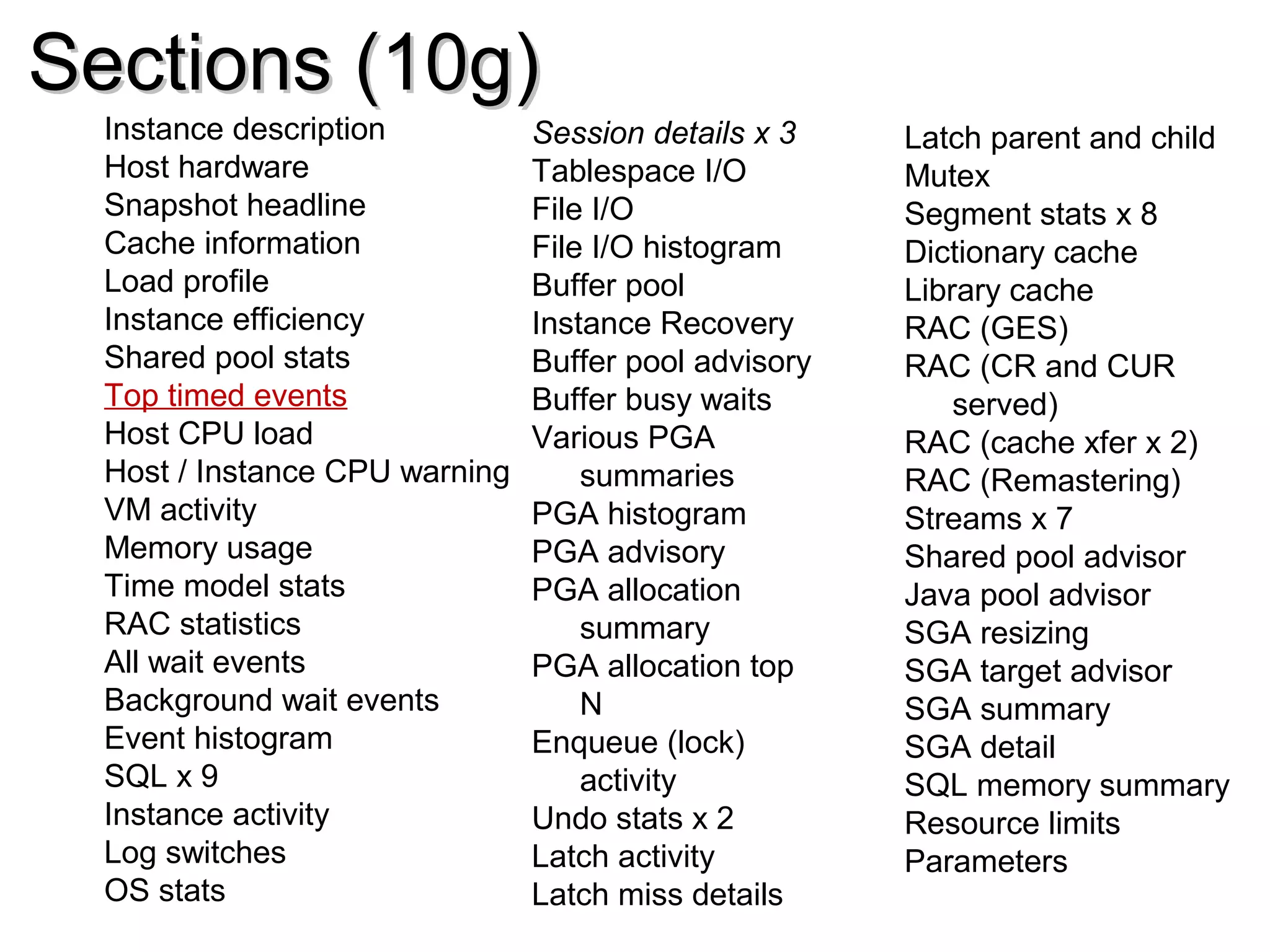 Sections (10g)Sections (10g)
Instance description
Host hardware
Snapshot headline
Cache information
Load profile
Instance efficiency
Shared pool stats
Top timed events
Host CPU load
Host / Instance CPU warning
VM activity
Memory usage
Time model stats
RAC statistics
All wait events
Background wait events
Event histogram
SQL x 9
Instance activity
Log switches
OS stats
Latch parent and child
Mutex
Segment stats x 8
Dictionary cache
Library cache
RAC (GES)
RAC (CR and CUR
served)
RAC (cache xfer x 2)
RAC (Remastering)
Streams x 7
Shared pool advisor
Java pool advisor
SGA resizing
SGA target advisor
SGA summary
SGA detail
SQL memory summary
Resource limits
Parameters
Session details x 3
Tablespace I/O
File I/O
File I/O histogram
Buffer pool
Instance Recovery
Buffer pool advisory
Buffer busy waits
Various PGA
summaries
PGA histogram
PGA advisory
PGA allocation
summary
PGA allocation top
N
Enqueue (lock)
activity
Undo stats x 2
Latch activity
Latch miss details
 