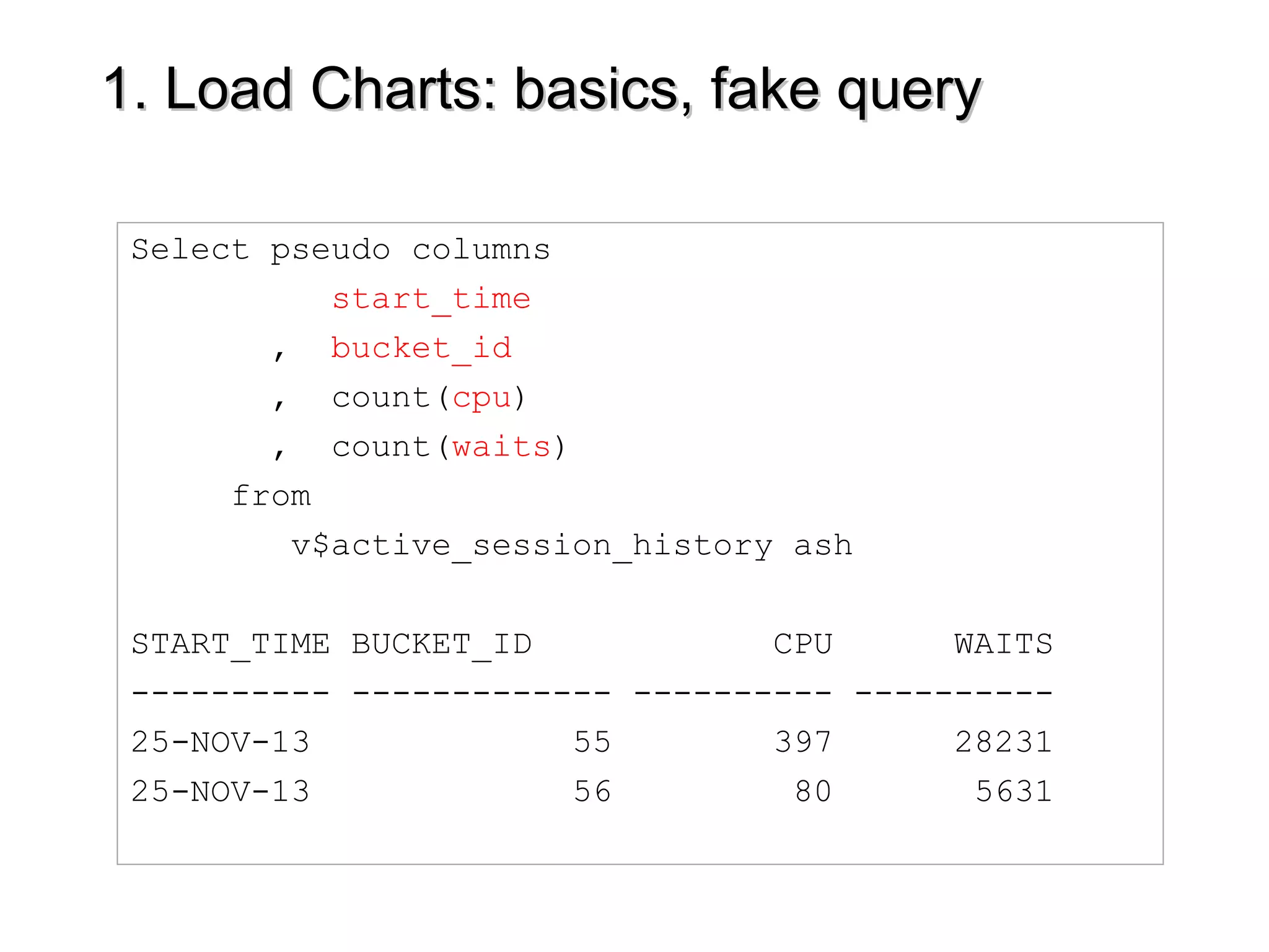 1. Load Charts: basics, fake query1. Load Charts: basics, fake query
Select pseudo columns
start_time
, bucket_id
, count(cpu)
, count(waits)
from
v$active_session_history ash
START_TIME BUCKET_ID CPU WAITS
---------- ------------- ---------- ----------
25-NOV-13 55 397 28231
25-NOV-13 56 80 5631
 