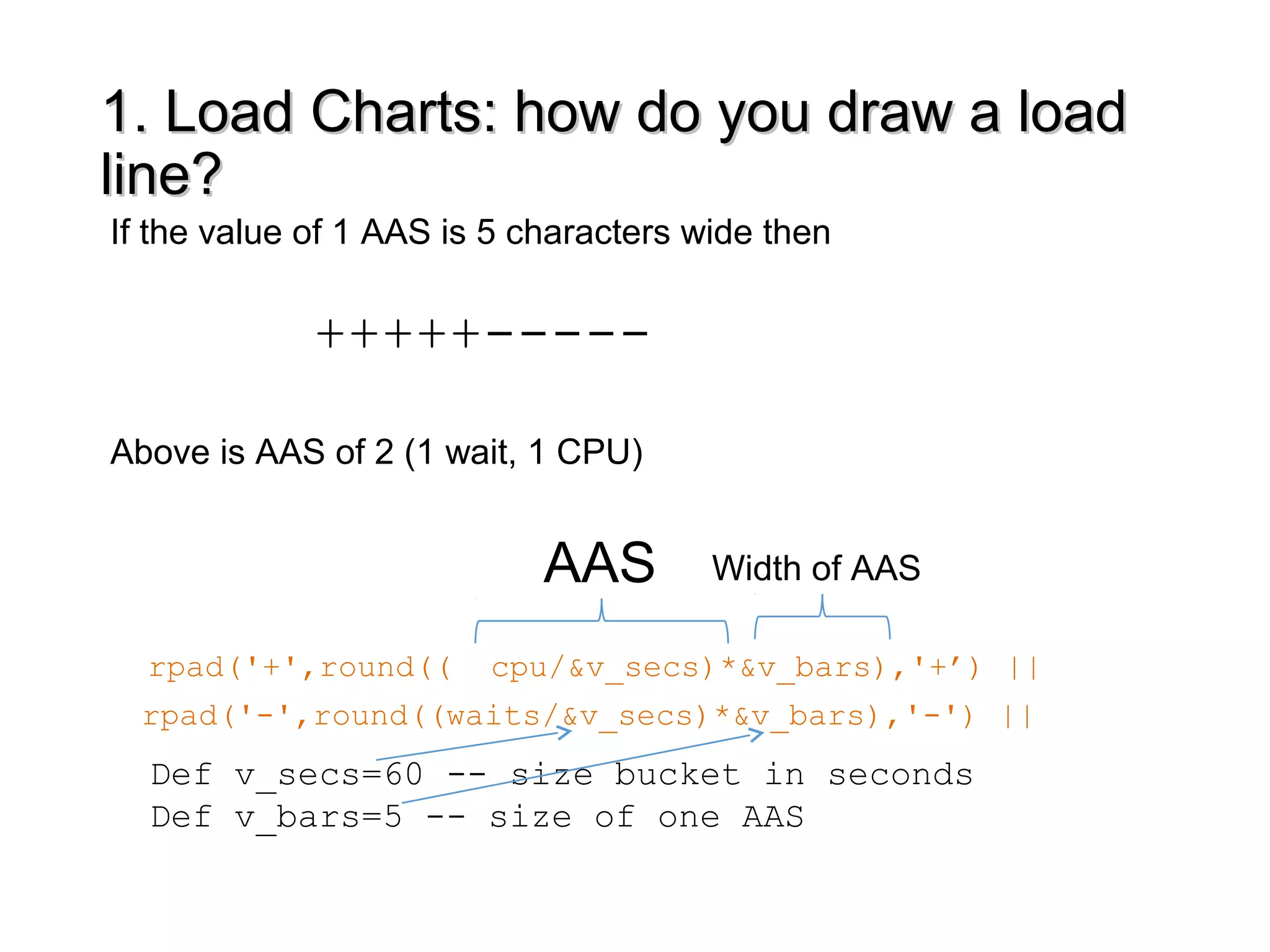 1. Load Charts: how do you draw a load1. Load Charts: how do you draw a load
line?line?
rpad('+',round(( cpu/&v_secs)*&v_bars),'+’) ||
rpad('-',round((waits/&v_secs)*&v_bars),'-') ||
If the value of 1 AAS is 5 characters wide then
+++++-----
Above is AAS of 2 (1 wait, 1 CPU)
AAS Width of AAS
Def v_secs=60 -- size bucket in seconds
Def v_bars=5 -- size of one AAS
 