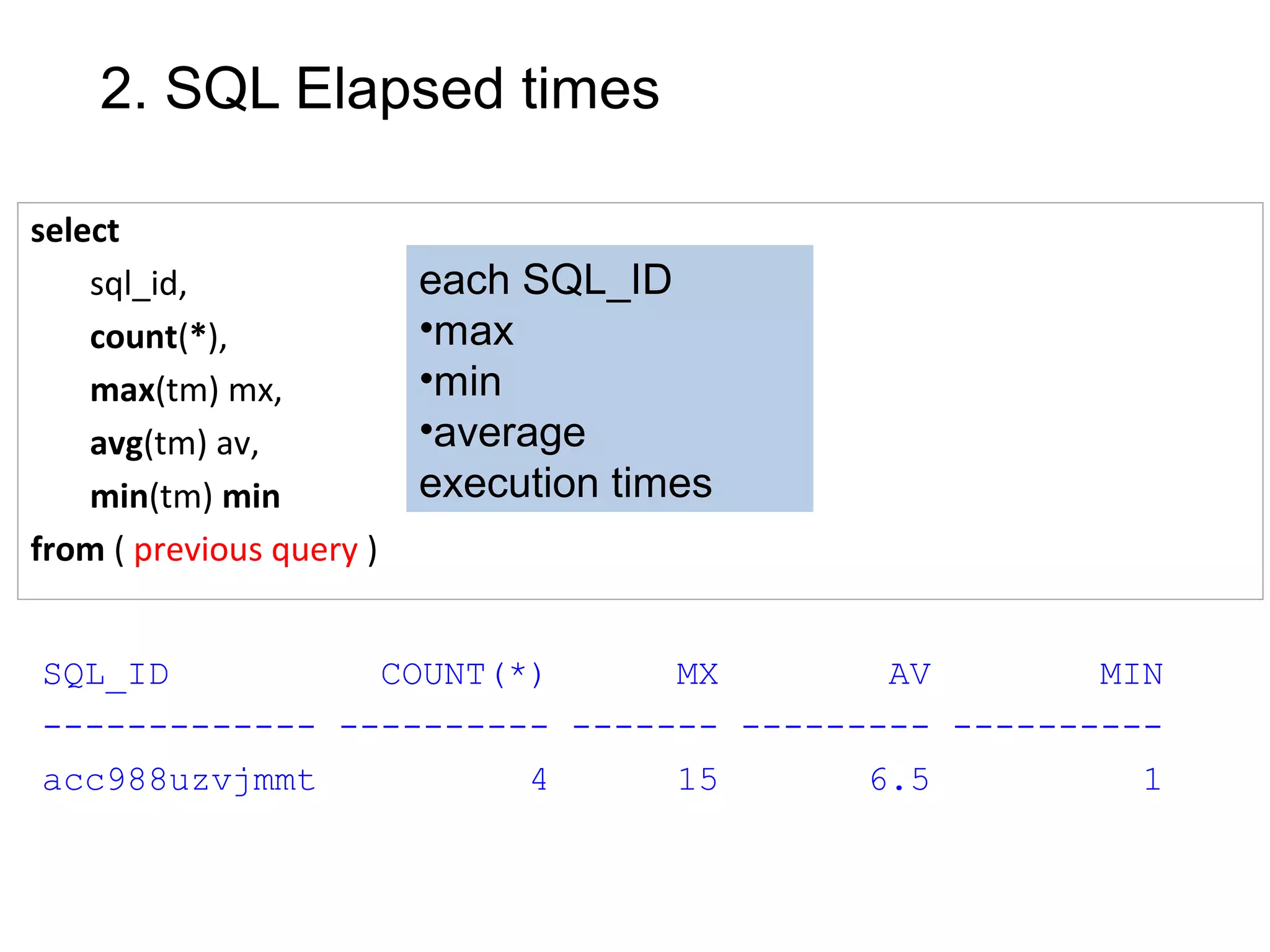 2. SQL Elapsed times
select
sql_id,
count(*),
max(tm) mx,
avg(tm) av,
min(tm) min
from ( previous query )
each SQL_ID
•max
•min
•average
execution times
SQL_ID COUNT(*) MX AV MIN
------------- ---------- ------- --------- ----------
acc988uzvjmmt 4 15 6.5 1
 