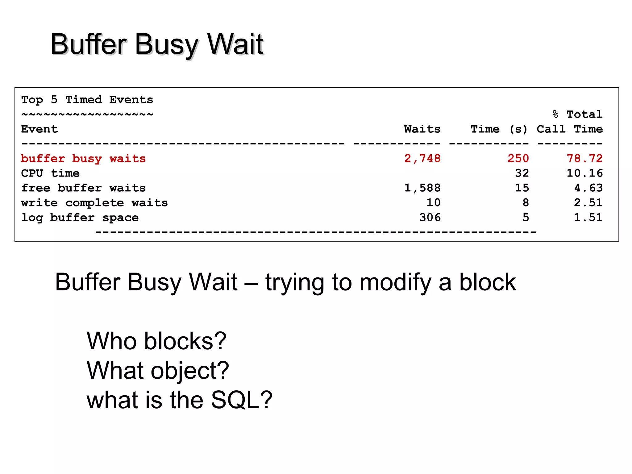 Buffer Busy WaitBuffer Busy Wait
Top 5 Timed Events
~~~~~~~~~~~~~~~~~~ % Total
Event Waits Time (s) Call Time
-------------------------------------------- ------------ ----------- ---------
buffer busy waits 2,748 250 78.72
CPU time 32 10.16
free buffer waits 1,588 15 4.63
write complete waits 10 8 2.51
log buffer space 306 5 1.51
------------------------------------------------------------
Buffer Busy Wait – trying to modify a block
Who blocks?
What object?
what is the SQL?
 