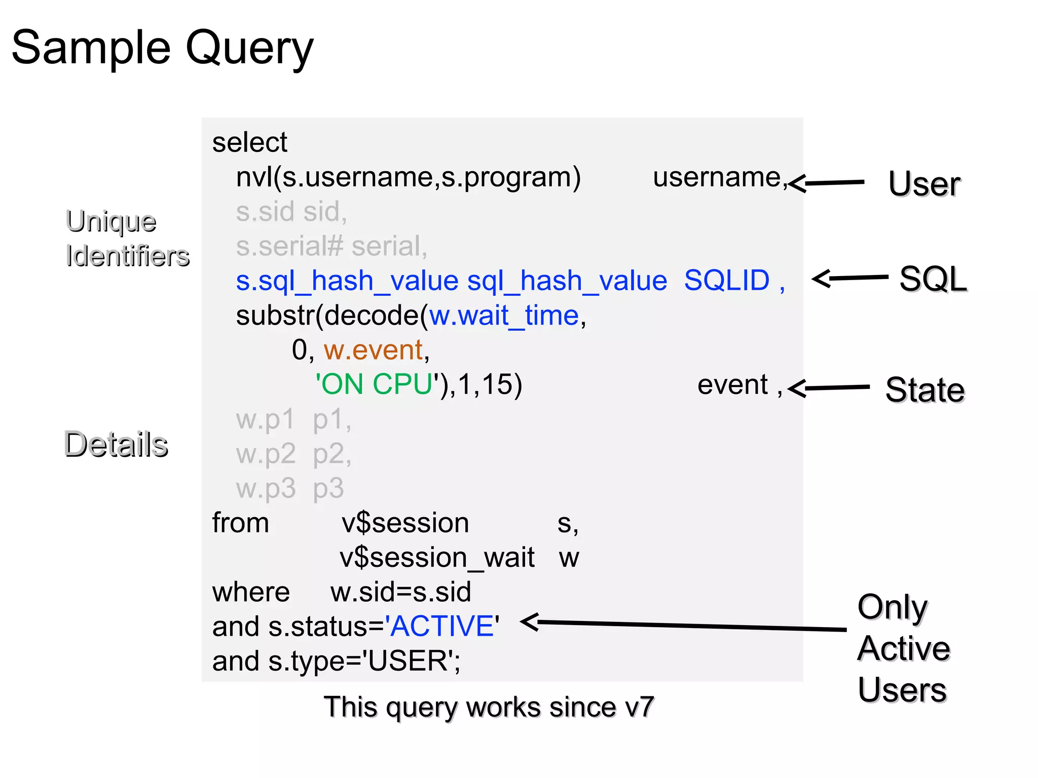Sample Query
select
nvl(s.username,s.program) username,
s.sid sid,
s.serial# serial,
s.sql_hash_value sql_hash_value SQLID ,
substr(decode(w.wait_time,
0, w.event,
'ON CPU'),1,15) event ,
w.p1 p1,
w.p2 p2,
w.p3 p3
from v$session s,
v$session_wait w
where w.sid=s.sid
and s.status='ACTIVE'
and s.type='USER';
This query works since v7This query works since v7
SQLSQL
StateState
UserUser
OnlyOnly
ActiveActive
UsersUsers
DetailsDetails
UniqueUnique
IdentifiersIdentifiers
 