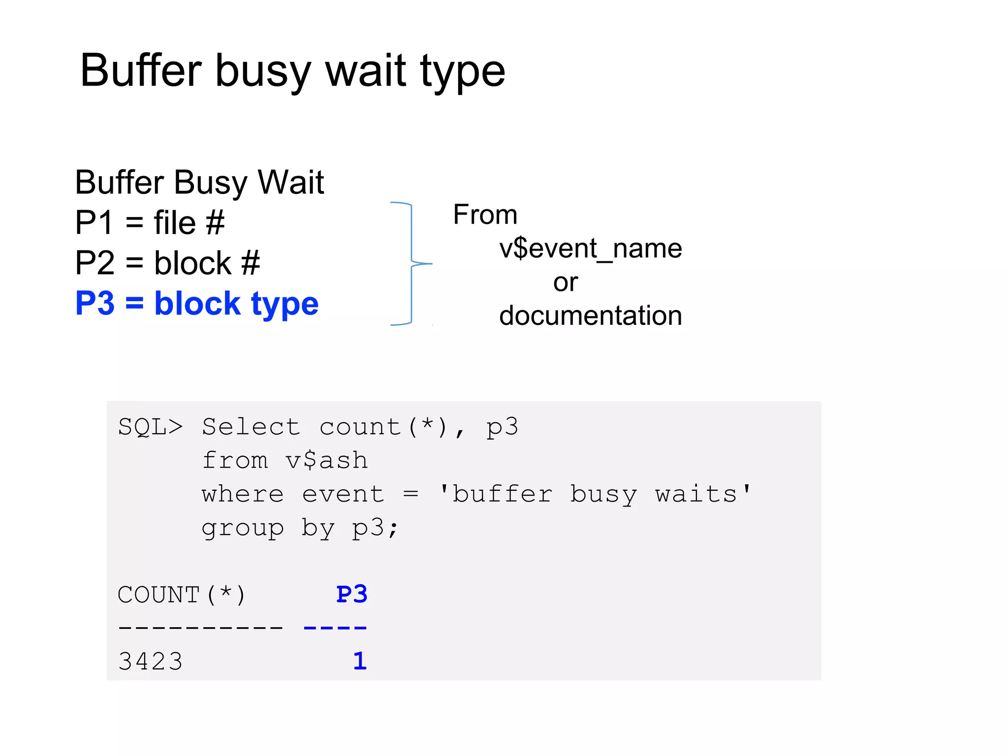 Buffer busy wait type
SQL> Select count(*), p3
from v$ash
where event = 'buffer busy waits'
group by p3;
COUNT(*) P3
---------- ----
3423 1
Buffer Busy Wait
P1 = file #
P2 = block #
P3 = block type
From
v$event_name
or
documentation
 