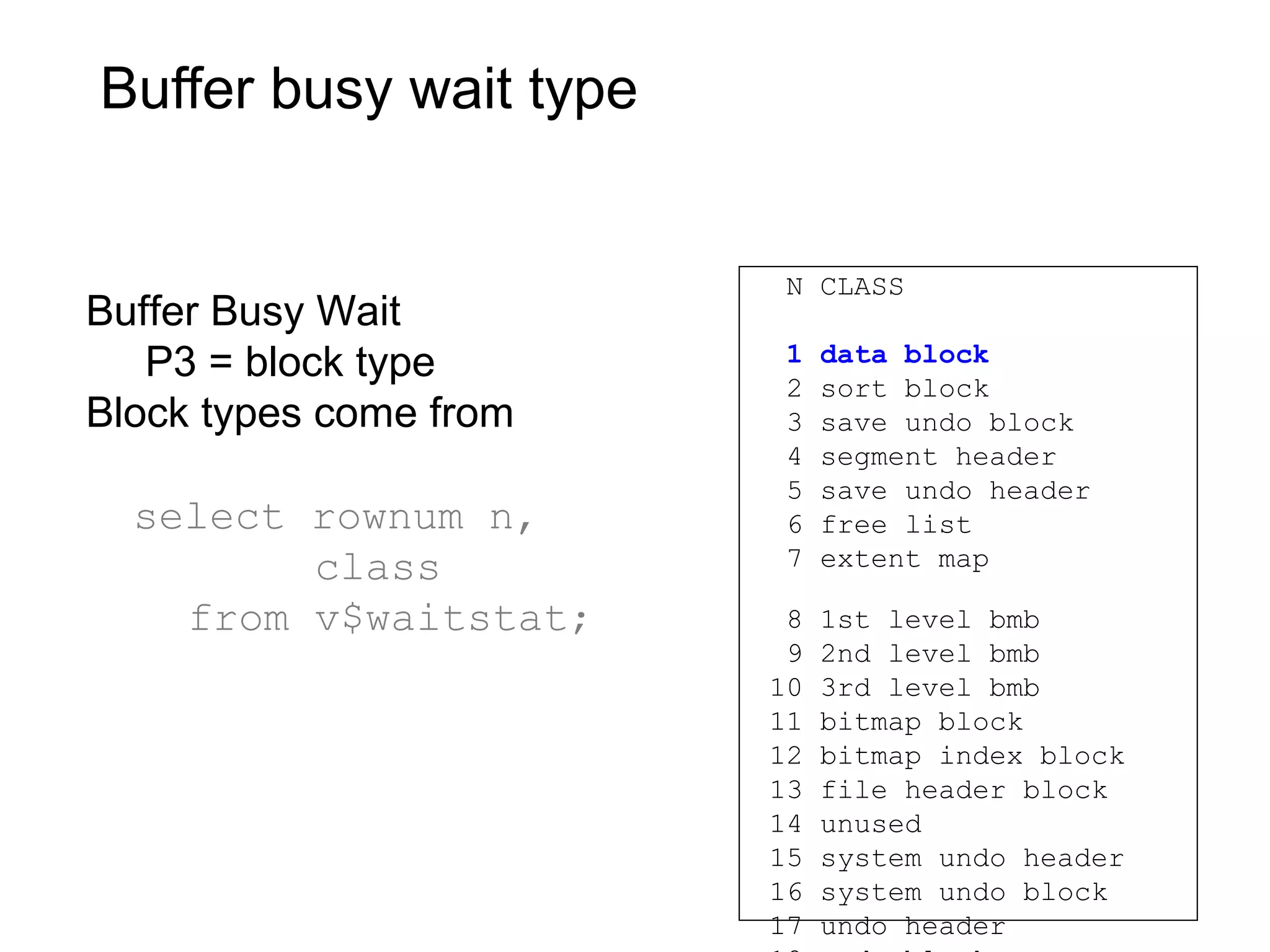 Buffer busy wait type
Buffer Busy Wait
P3 = block type
Block types come from
select rownum n,
class
from v$waitstat;
N CLASS
1 data block
2 sort block
3 save undo block
4 segment header
5 save undo header
6 free list
7 extent map
8 1st level bmb
9 2nd level bmb
10 3rd level bmb
11 bitmap block
12 bitmap index block
13 file header block
14 unused
15 system undo header
16 system undo block
17 undo header
 