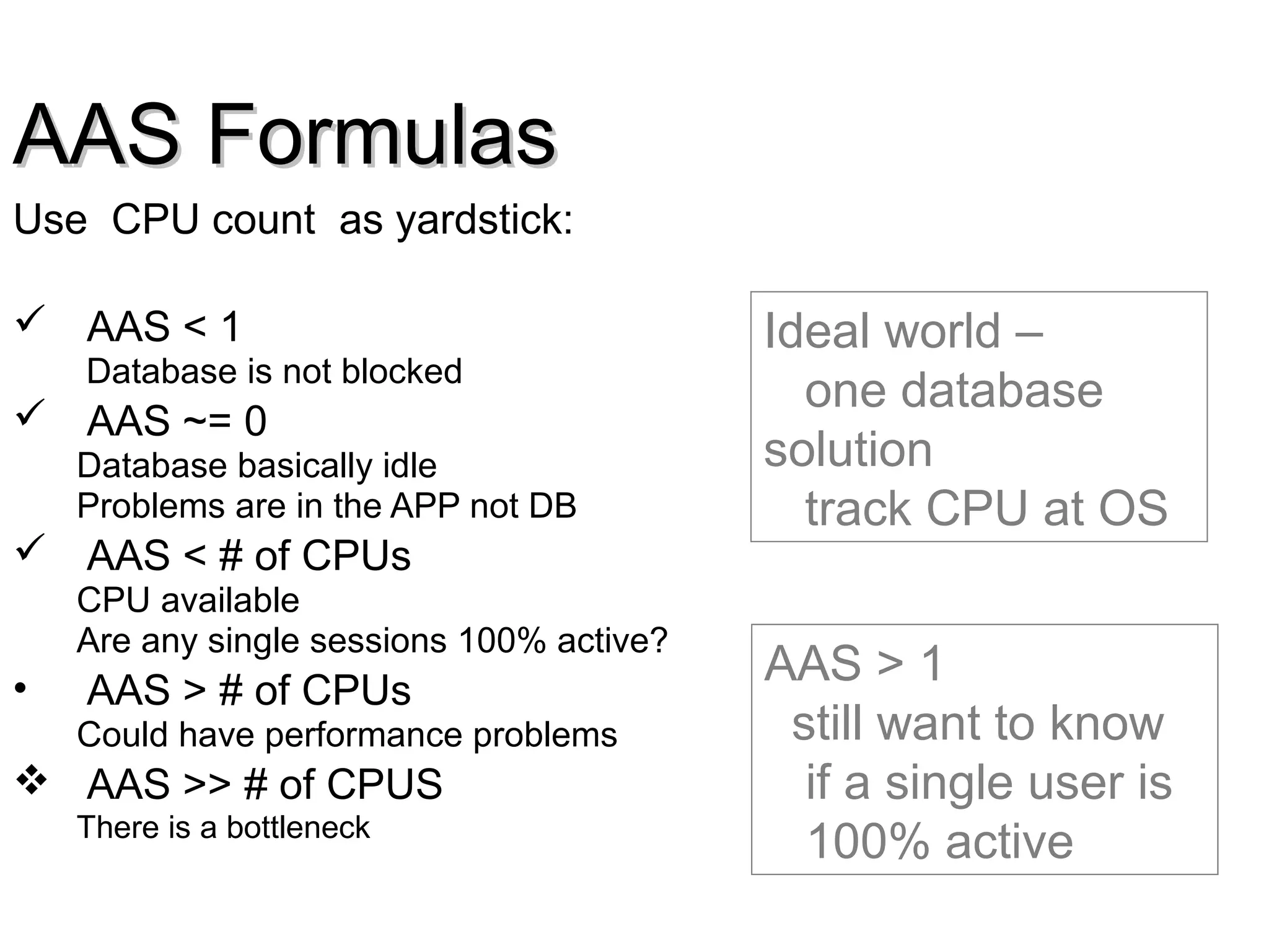 AAS FormulasAAS Formulas
Use CPU count as yardstick:
 AAS < 1
Database is not blocked
 AAS ~= 0
Database basically idle
Problems are in the APP not DB
 AAS < # of CPUs
CPU available
Are any single sessions 100% active?
• AAS > # of CPUs
Could have performance problems
 AAS >> # of CPUS
There is a bottleneck
Ideal world –
one database
solution
track CPU at OS
AAS > 1
still want to know
if a single user is
100% active
 