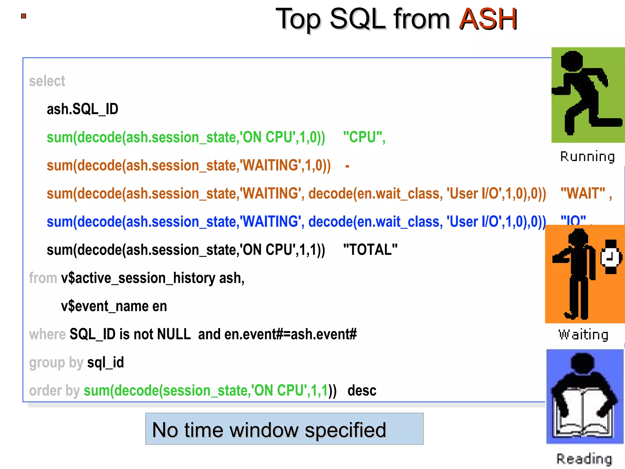 Top SQL fromTop SQL from ASHASH
select
ash.SQL_ID ,
sum(decode(ash.session_state,'ON CPU',1,0)) "CPU",
sum(decode(ash.session_state,'WAITING',1,0)) -
sum(decode(ash.session_state,'WAITING', decode(en.wait_class, 'User I/O',1,0),0)) "WAIT" ,
sum(decode(ash.session_state,'WAITING', decode(en.wait_class, 'User I/O',1,0),0)) "IO" ,
sum(decode(ash.session_state,'ON CPU',1,1)) "TOTAL"
from v$active_session_history ash,
v$event_name en
where SQL_ID is not NULL and en.event#=ash.event#
group by sql_id
order by sum(decode(session_state,'ON CPU',1,1)) desc
select
ash.SQL_ID ,
sum(decode(ash.session_state,'ON CPU',1,0)) "CPU",
sum(decode(ash.session_state,'WAITING',1,0)) -
sum(decode(ash.session_state,'WAITING', decode(en.wait_class, 'User I/O',1,0),0)) "WAIT" ,
sum(decode(ash.session_state,'WAITING', decode(en.wait_class, 'User I/O',1,0),0)) "IO" ,
sum(decode(ash.session_state,'ON CPU',1,1)) "TOTAL"
from v$active_session_history ash,
v$event_name en
where SQL_ID is not NULL and en.event#=ash.event#
group by sql_id
order by sum(decode(session_state,'ON CPU',1,1)) desc
No time window specifiedNo time window specified
 