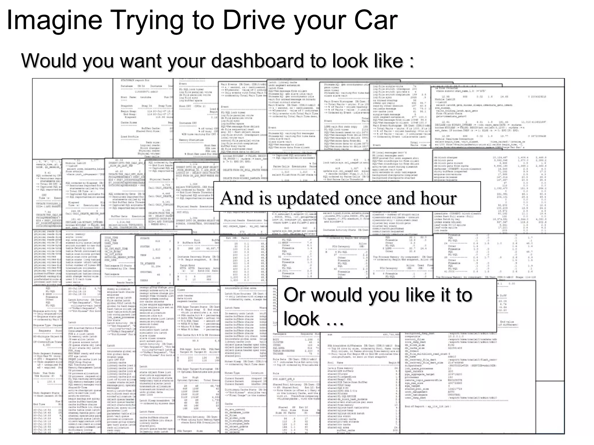 Imagine Trying to Drive your Car
And is updated once and hourAnd is updated once and hour
Or would you like it toOr would you like it to
look …look …
Would you want your dashboard to look like :Would you want your dashboard to look like :
 