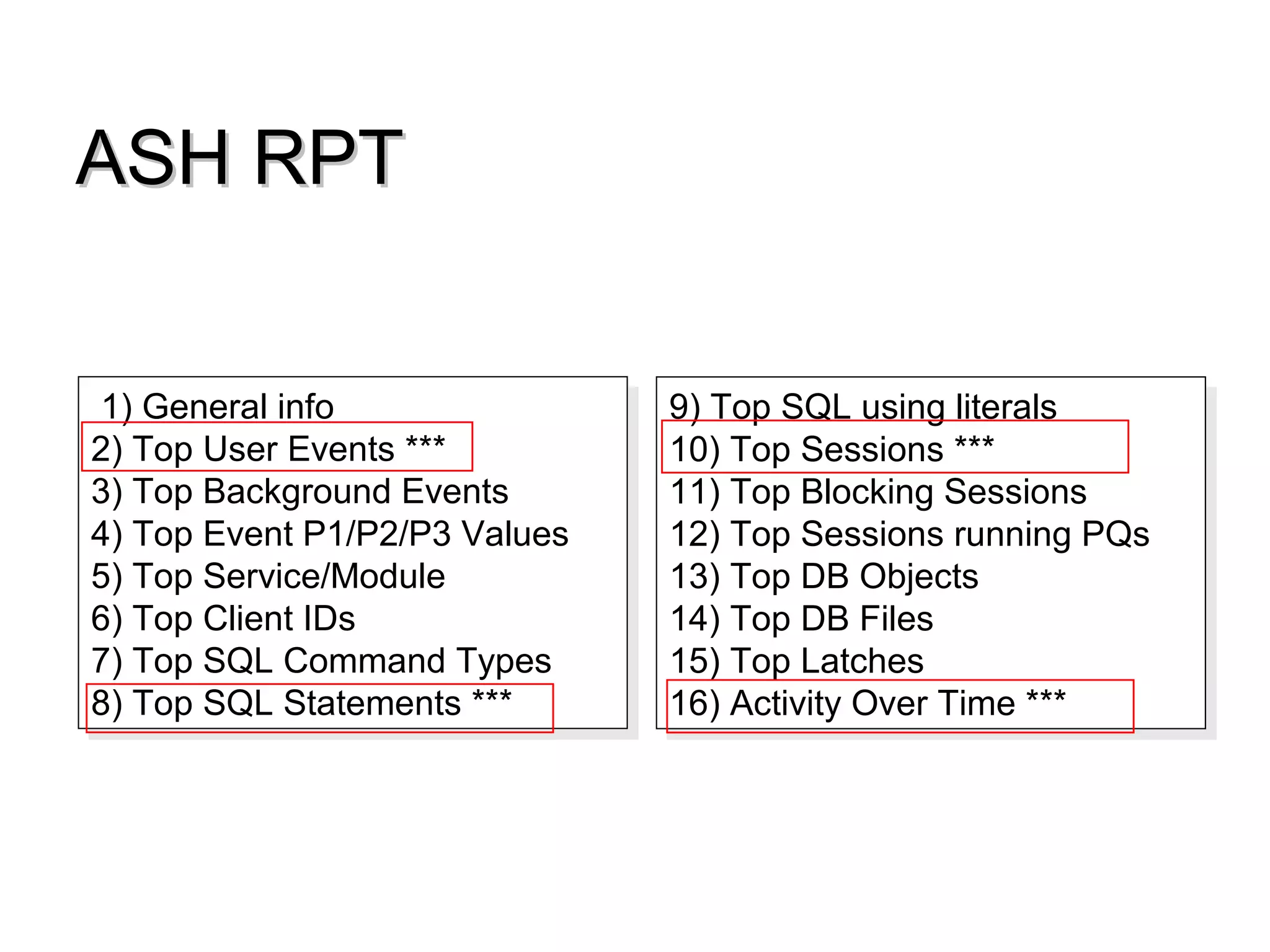 ASH RPTASH RPT
1) General info
2) Top User Events ***
3) Top Background Events
4) Top Event P1/P2/P3 Values
5) Top Service/Module
6) Top Client IDs
7) Top SQL Command Types
8) Top SQL Statements ***
1) General info
2) Top User Events ***
3) Top Background Events
4) Top Event P1/P2/P3 Values
5) Top Service/Module
6) Top Client IDs
7) Top SQL Command Types
8) Top SQL Statements ***
9) Top SQL using literals
10) Top Sessions ***
11) Top Blocking Sessions
12) Top Sessions running PQs
13) Top DB Objects
14) Top DB Files
15) Top Latches
16) Activity Over Time ***
9) Top SQL using literals
10) Top Sessions ***
11) Top Blocking Sessions
12) Top Sessions running PQs
13) Top DB Objects
14) Top DB Files
15) Top Latches
16) Activity Over Time ***
 