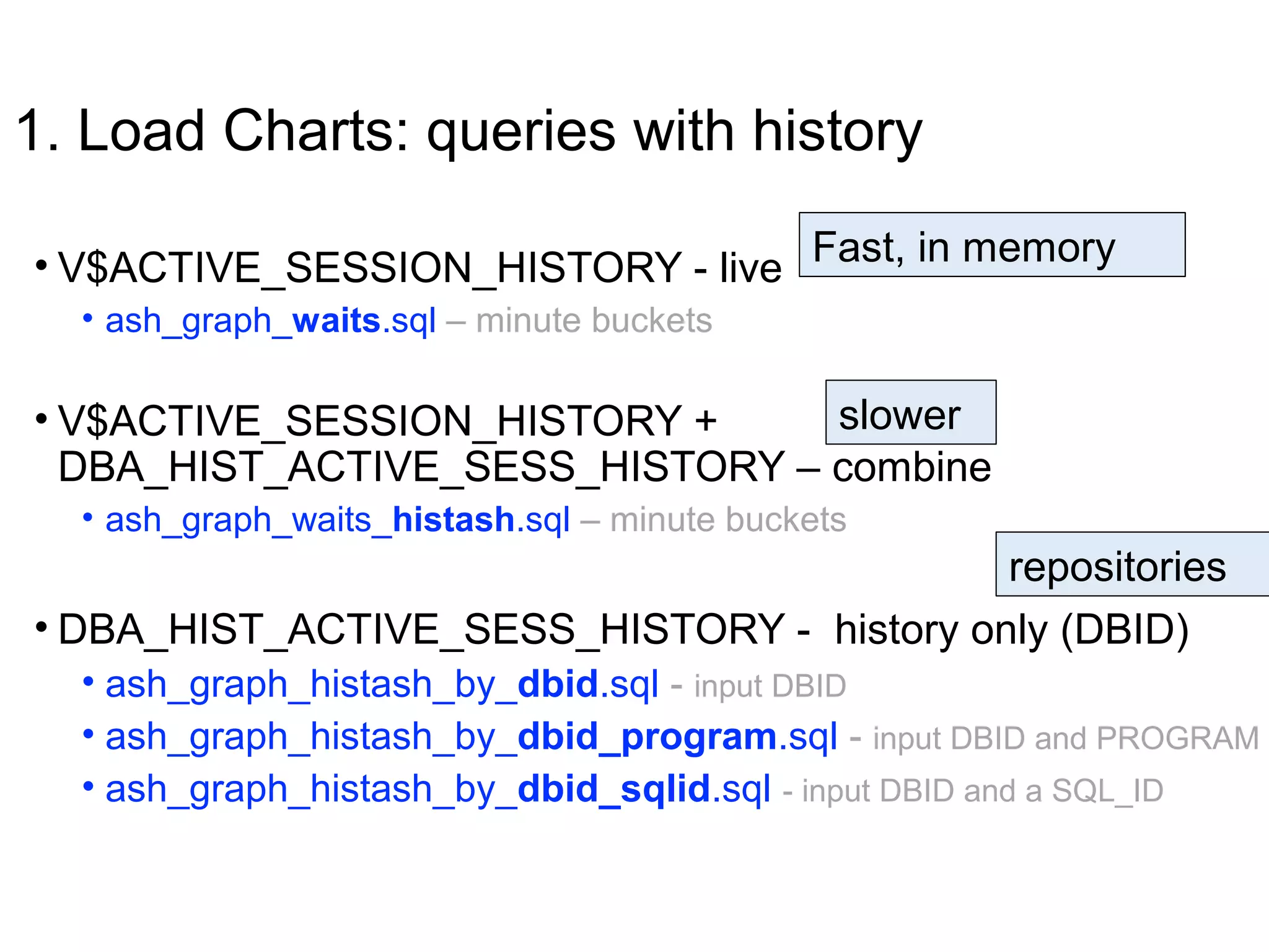 1. Load Charts: queries with history
• V$ACTIVE_SESSION_HISTORY - live
• ash_graph_waits.sql – minute buckets
• V$ACTIVE_SESSION_HISTORY +
DBA_HIST_ACTIVE_SESS_HISTORY – combine
• ash_graph_waits_histash.sql – minute buckets
• DBA_HIST_ACTIVE_SESS_HISTORY - history only (DBID)
• ash_graph_histash_by_dbid.sql - input DBID
• ash_graph_histash_by_dbid_program.sql - input DBID and PROGRAM
• ash_graph_histash_by_dbid_sqlid.sql - input DBID and a SQL_ID
Fast, in memory
slower
repositories
 