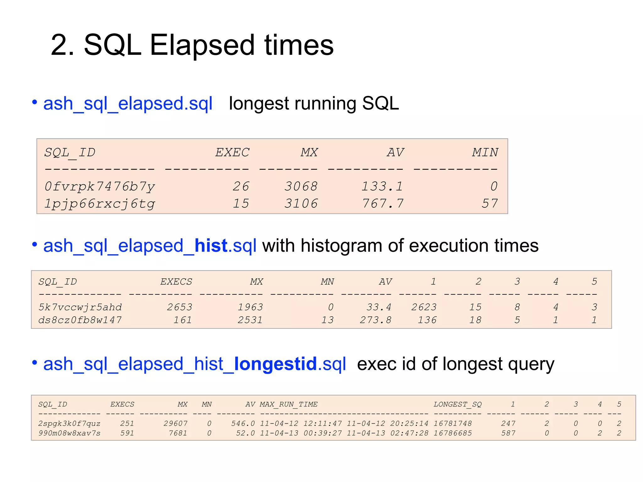 2. SQL Elapsed times
• ash_sql_elapsed.sql longest running SQL
• ash_sql_elapsed_hist.sql with histogram of execution times
• ash_sql_elapsed_hist_longestid.sql exec id of longest query
SQL_ID EXEC MX AV MIN
------------- ---------- ------- --------- ----------
0fvrpk7476b7y 26 3068 133.1 0
1pjp66rxcj6tg 15 3106 767.7 57
SQL_ID EXECS MX MN AV 1 2 3 4 5
------------- ---------- ---------- ---------- -------- ------ ------ ----- ----- -----
5k7vccwjr5ahd 2653 1963 0 33.4 2623 15 8 4 3
ds8cz0fb8w147 161 2531 13 273.8 136 18 5 1 1
SQL_ID EXECS MX MN AV MAX_RUN_TIME LONGEST_SQ 1 2 3 4 5
------------- ------ ---------- ---- -------- ----------------------------------- ---------- ------ ------ ----- ---- ---
2spgk3k0f7quz 251 29607 0 546.0 11-04-12 12:11:47 11-04-12 20:25:14 16781748 247 2 0 0 2
990m08w8xav7s 591 7681 0 52.0 11-04-13 00:39:27 11-04-13 02:47:28 16786685 587 0 0 2 2
 
