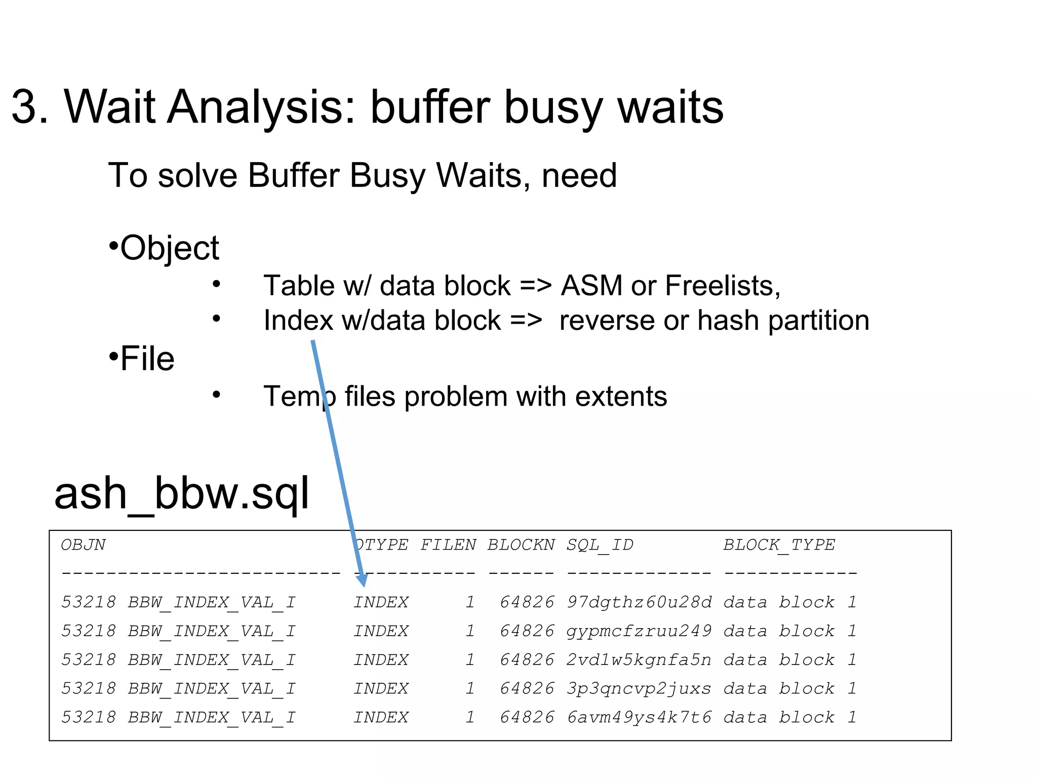 3. Wait Analysis: buffer busy waits
OBJN OTYPE FILEN BLOCKN SQL_ID BLOCK_TYPE
------------------------- ----------- ------ ------------- ------------
53218 BBW_INDEX_VAL_I INDEX 1 64826 97dgthz60u28d data block 1
53218 BBW_INDEX_VAL_I INDEX 1 64826 gypmcfzruu249 data block 1
53218 BBW_INDEX_VAL_I INDEX 1 64826 2vd1w5kgnfa5n data block 1
53218 BBW_INDEX_VAL_I INDEX 1 64826 3p3qncvp2juxs data block 1
53218 BBW_INDEX_VAL_I INDEX 1 64826 6avm49ys4k7t6 data block 1
ash_bbw.sql
To solve Buffer Busy Waits, need
•Object
• Table w/ data block => ASM or Freelists,
• Index w/data block => reverse or hash partition
•File
• Temp files problem with extents
 