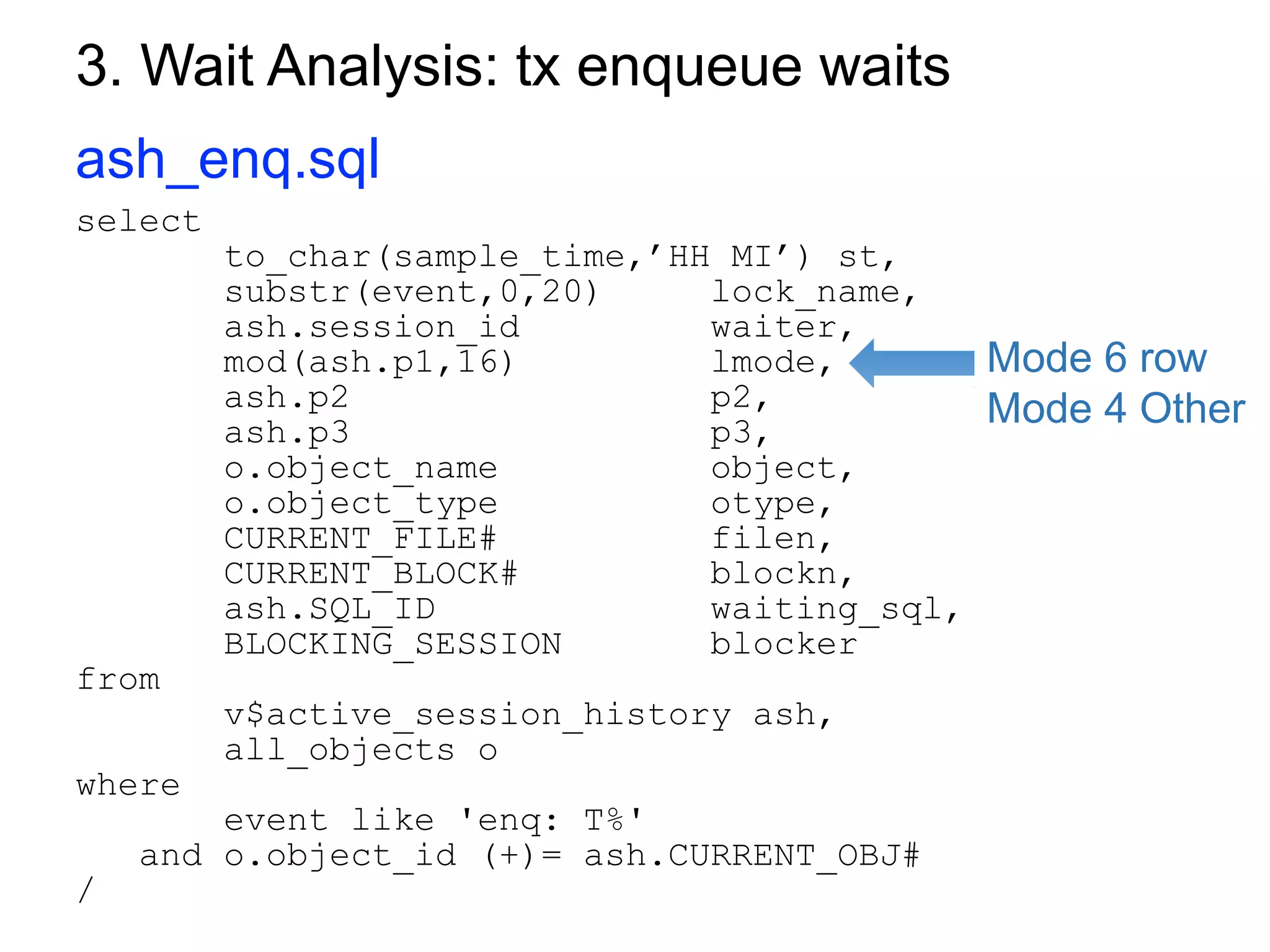 3. Wait Analysis: tx enqueue waits
select
to_char(sample_time,’HH MI’) st,
substr(event,0,20) lock_name,
ash.session_id waiter,
mod(ash.p1,16) lmode,
ash.p2 p2,
ash.p3 p3,
o.object_name object,
o.object_type otype,
CURRENT_FILE# filen,
CURRENT_BLOCK# blockn,
ash.SQL_ID waiting_sql,
BLOCKING_SESSION blocker
from
v$active_session_history ash,
all_objects o
where
event like 'enq: T%'
and o.object_id (+)= ash.CURRENT_OBJ#
/
Mode 6 row
Mode 4 Other
ash_enq.sql
 