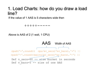 1. Load Charts: how do you draw a load1. Load Charts: how do you draw a load
line?line?
rpad('+',round(( cpu/&v_secs)*&v_bars),'+’) ||
rpad('-',round((waits/&v_secs)*&v_bars),'-') ||
If the value of 1 AAS is 5 characters wide then
+++++-----
Above is AAS of 2 (1 wait, 1 CPU)
AAS Width of AAS
Def v_secs=60 -- size bucket in seconds
Def v_bars=5 -- size of one AAS
 