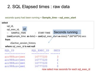 2. SQL Elapsed times : raw data
select
sql_id,
sql_exec_id,
-- SAMPLE_TIME - START TIME
(cast(sample_time as date) – cast(sql_exec_start as date)) * (60*60*24) secs
from
v$active_session_history
where sql_exec_id is not null
seconds query had been running = Sample_time – sql_exec_start
now select max seconds for each sql_exec_id
Seconds running
id
SQL_ID SQL_EXEC_ID SECS
------------- ----------- ------
acc988uzvjmmt 16777220 3
acc988uzvjmmt 16777220 2
acc988uzvjmmt 16777220 1
acc988uzvjmmt 16777220 0
 
