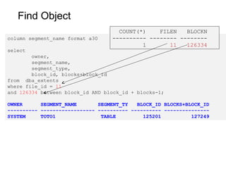 Find Object
column segment_name format a30
select
owner,
segment_name,
segment_type,
block_id, blocks+block_id
from dba_extents
where file_id = 11
and 126334 between block_id AND block_id + blocks-1;
OWNER SEGMENT_NAME SEGMENT_TY BLOCK_ID BLOCKS+BLOCK_ID
---------- ------------------ ---------- ---------- ---------------
SYSTEM TOTO1 TABLE 125201 127249
COUNT(*) FILEN BLOCKN
---------- -------- --------
1 11 126334
 