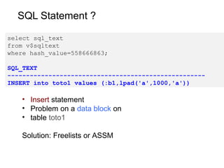 SQL Statement ?
select sql_text
from v$sqltext
where hash_value=558666863;
SQL_TEXT
-----------------------------------------------------
INSERT into toto1 values (:b1,lpad('a',1000,'a'))
• Insert statement
• Problem on a data block on
• table toto1
Solution: Freelists or ASSM
 