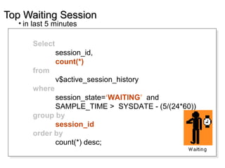 Top Waiting SessionTop Waiting Session
• in last 5 minutes
Select
session_id,
count(*)
from
v$active_session_history
where
session_state=‘WAITING’ and
SAMPLE_TIME > SYSDATE - (5/(24*60))
group by
session_id
order by
count(*) desc;
Select
session_id,
count(*)
from
v$active_session_history
where
session_state=‘WAITING’ and
SAMPLE_TIME > SYSDATE - (5/(24*60))
group by
session_id
order by
count(*) desc;
 