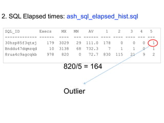 2. SQL Elapsed times: ash_sql_elapsed_hist.sql
SQL_ID Execs MX MN AV 1 2 3 4 5
------------- ------ ---- --- ------ ---- ---- ---- --- ---
30hzp85f3qtxj 179 3029 29 111.0 178 0 0 0 1
Bnddu47dqmzqd 10 3138 68 732.3 7 1 1 0 1
8rua4c9agcqkb 978 820 0 72.7 830 115 21 9 2
820/5 = 164
Outlier
 