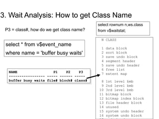 3. Wait Analysis: How to get Class Name
select rownum n,ws.class
from v$waitstat;
NAME P1 P2 P3
----------------- ----- ------ -----
buffer busy waits file# block# class#
NAME P1 P2 P3
----------------- ----- ------ -----
buffer busy waits file# block# class#
select * from v$event_name
where name = 'buffer busy waits'
N CLASS
1 data block
2 sort block
3 save undo block
4 segment header
5 save undo header
6 free list
7 extent map
8 1st level bmb
9 2nd level bmb
10 3rd level bmb
11 bitmap block
12 bitmap index block
13 file header block
14 unused
15 system undo header
16 system undo block
P3 = class#, how do we get class name?
 