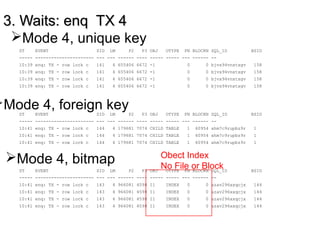 3. Waits: enq TX 43. Waits: enq TX 4
ST EVENT SID LM P2 P3 OBJ OTYPE FN BLOCKN SQL_ID BSID
----- ---------------------- --- --- ------ ---- ----- ----- --- ------ --
10:39 enq: TX - row lock c 141 4 655406 6672 -1 0 0 bjvx94vnxtxgv 158
10:39 enq: TX - row lock c 141 4 655406 6672 -1 0 0 bjvx94vnxtxgv 158
10:39 enq: TX - row lock c 141 4 655406 6672 -1 0 0 bjvx94vnxtxgv 158
10:39 enq: TX - row lock c 141 4 655406 6672 -1 0 0 bjvx94vnxtxgv 158
ST EVENT SID LM P2 P3 OBJ OTYPE FN BLOCKN SQL_ID BSID
----- ---------------------- --- --- ------ ---- ----- ----- --- ------ --
10:41 enq: TX - row lock c 144 4 179681 7074 CHILD TABLE 1 60954 ahm7c9rupbz9r 1
10:41 enq: TX - row lock c 144 4 179681 7074 CHILD TABLE 1 60954 ahm7c9rupbz9r 1
10:41 enq: TX - row lock c 144 4 179681 7074 CHILD TABLE 1 60954 ahm7c9rupbz9r 1
ST EVENT SID LM P2 P3 OBJ OTYPE FN BLOCKN SQL_ID BSID
----- ---------------------- --- --- ------ ---- ----- ----- --- ------ --
10:41 enq: TX - row lock c 143 4 966081 4598 I1 INDEX 0 0 azav296xxqcjx 144
10:41 enq: TX - row lock c 143 4 966081 4598 I1 INDEX 0 0 azav296xxqcjx 144
10:41 enq: TX - row lock c 143 4 966081 4598 I1 INDEX 0 0 azav296xxqcjx 144
10:41 enq: TX - row lock c 143 4 966081 4598 I1 INDEX 0 0 azav296xxqcjx 144
Mode 4, foreign key
Mode 4, unique key
Mode 4, bitmap Obect Index
No File or Block
 