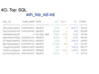 4Ci. Top: SQL
ash_top_sql.sql
SQL_ID PLAN_HASH TYPE CPU WAIT IO TOTAL
------------- ---------- ---------- ------- ----- ------- ------
fdtr6ds1nxm5r 1269593971 SELECT 9345 9 84277 93631
5aa7r665a07n6 3761618565 SELECT 82040 6 850 82896
2x8kgb0s9q1zh 0 PL/SQL EXE 75967 1575 1186 78728
4qraawku9303p 2256852101 SELECT 46995 45 3196 50236
3h7agx5ndadrf 1006614515 SELECT 2068 1 24914 26983
8p2cyq3gdgau5 2108428761 SELECT 22345 489 313 23147
7vpqr5zhjm08v 4089415459 SELECT 422 0 19655 20077
7sf51jrzq6y3c 485652470 INSERT 1727 1418 15471 18616
6cy7mc2kj0u4z 3041431021 SELECT 14272 0 0 14272
 