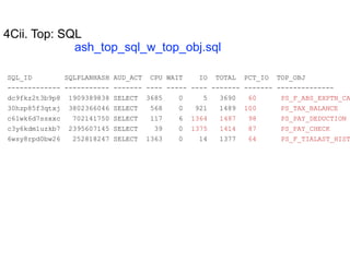 4Cii. Top: SQL
ash_top_sql_w_top_obj.sql
SQL_ID SQLPLANHASH AUD_ACT CPU WAIT IO TOTAL PCT_IO TOP_OBJ
------------- ----------- ------- ---- ----- ---- ------- ------- --------------
dc9fkz2t3b9p8 1909389838 SELECT 3685 0 5 3690 60 PS_F_ABS_EXPTN_CA
30hzp85f3qtxj 3802366046 SELECT 568 0 921 1489 100 PS_TAX_BALANCE
c61wk6d7ssxxc 702141750 SELECT 117 6 1364 1487 98 PS_PAY_DEDUCTION
c3y6kdm1uzkb7 2395607145 SELECT 39 0 1375 1414 87 PS_PAY_CHECK
6wsy8rpd0bw26 252818247 SELECT 1363 0 14 1377 64 PS_F_TIALAST_HIST
 
