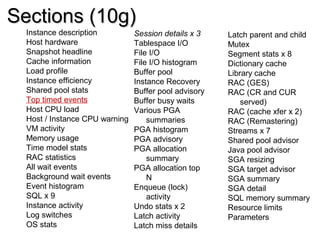 Sections (10g)Sections (10g)
Instance description
Host hardware
Snapshot headline
Cache information
Load profile
Instance ...