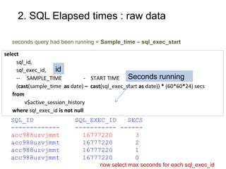 2. SQL Elapsed times
select
sql_id,
count(*),
max(tm) mx,
avg(tm) av,
min(tm) min
from ( previous query )
each SQL_ID
•max...