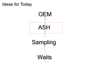Ideas for Today
ASHASH
SamplingSampling
WaitsWaits
OEMOEM
 